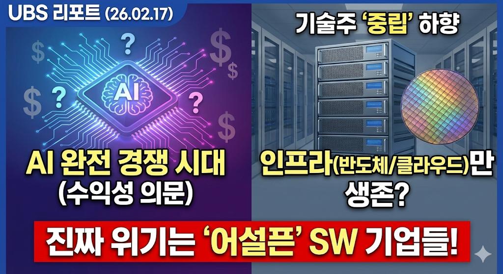 UBS 미국 기술주 전략 : AI, 이제는 ‘경제적 현실’을 마주할 시간