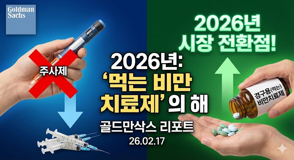2026년은 '먹는 비만 치료제'의 해