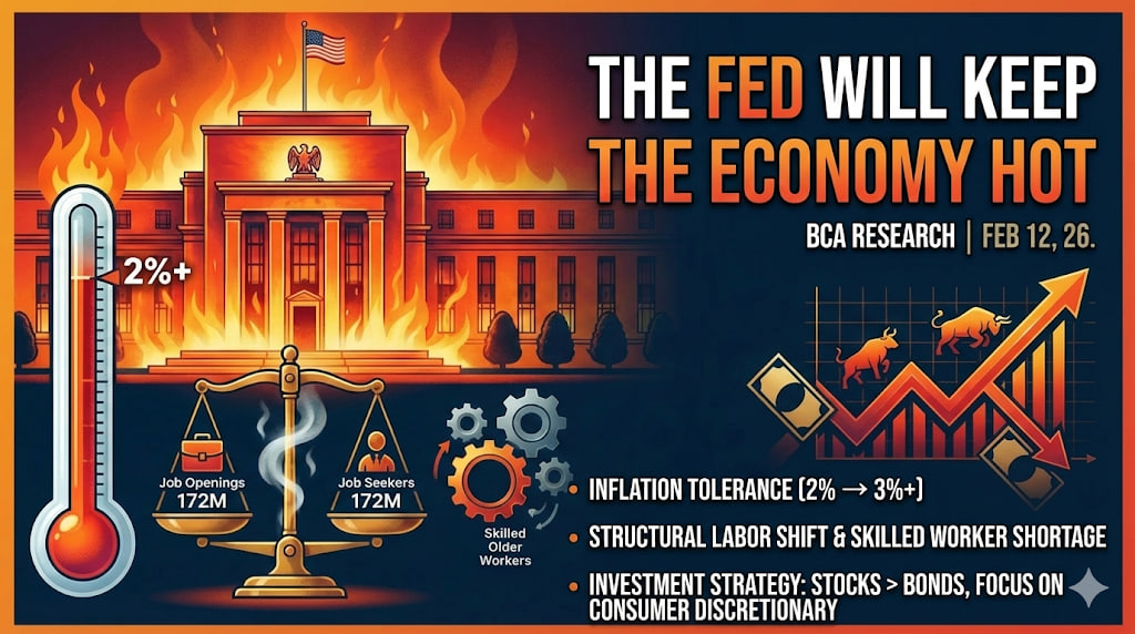 연준은 경제를 뜨겁게 유지할 것 (BCA 리서치, 26. 2. 12.)